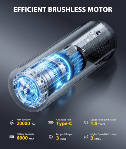 KRODEX AeroForce™ – Portable Air Duster & Vacuum