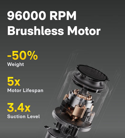 KRODEX AeroForce™ – Portable Air Duster & Vacuum